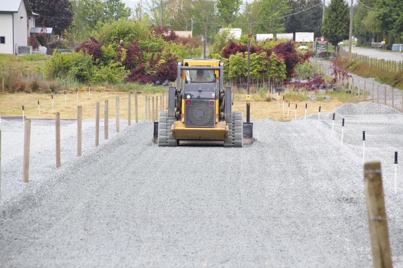 Site Leveling and Grading
